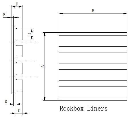 Rockbox Liners